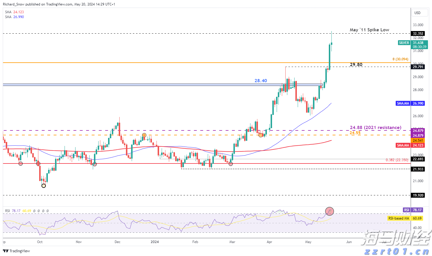 广西市场监管局：“双十一”，我们准备这样管！